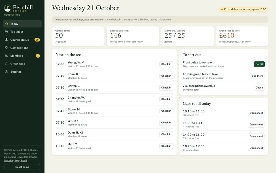 The club office system: today’s tee times, gaps and things to sort out